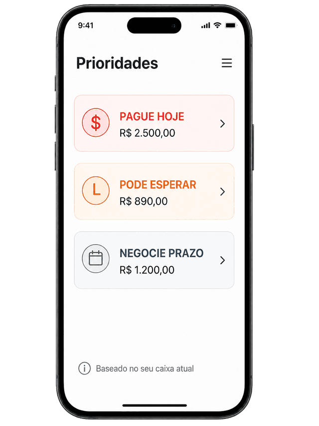Tela de priorização de contas no Negócio Esperto