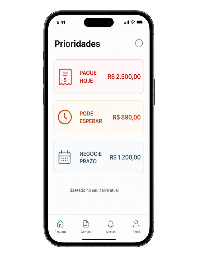 Tela de prioridades do Negócio Esperto mostrando contas organizadas por urgência